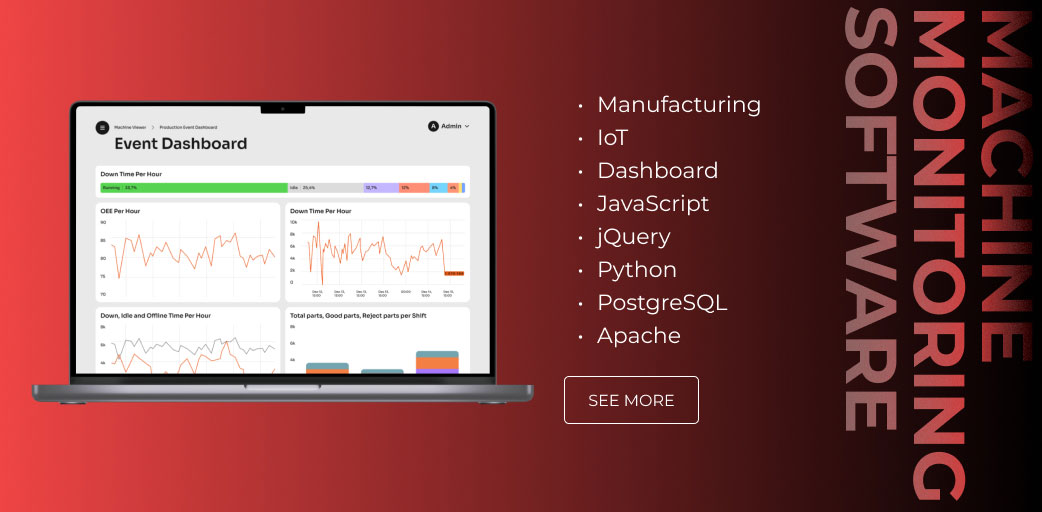 MES development by CodeIT
