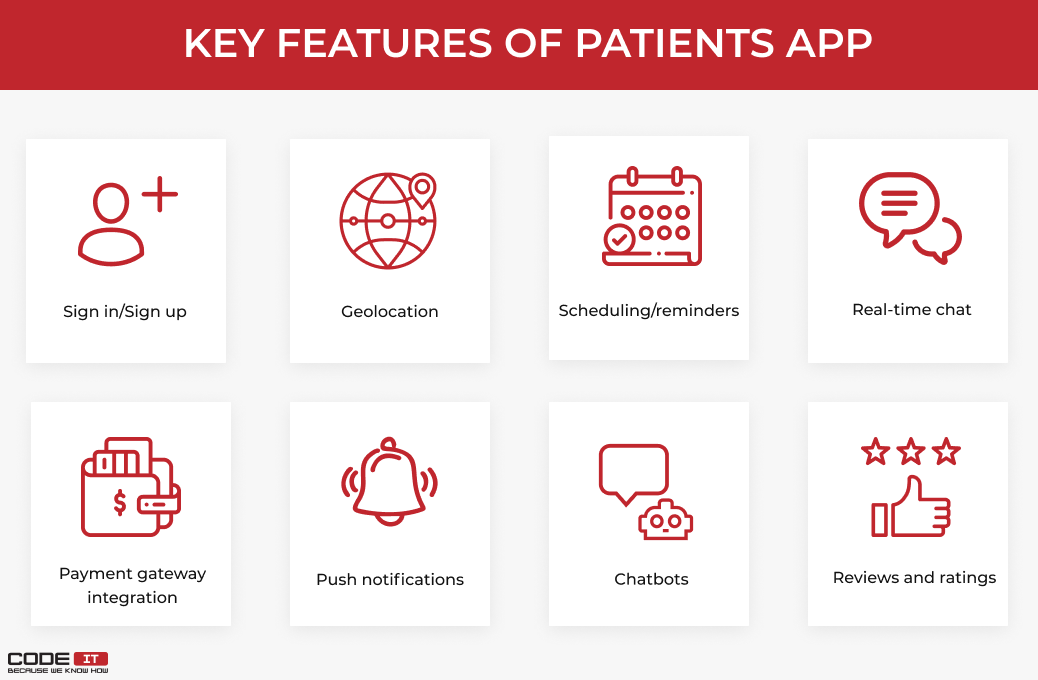 personal healthcare apps features