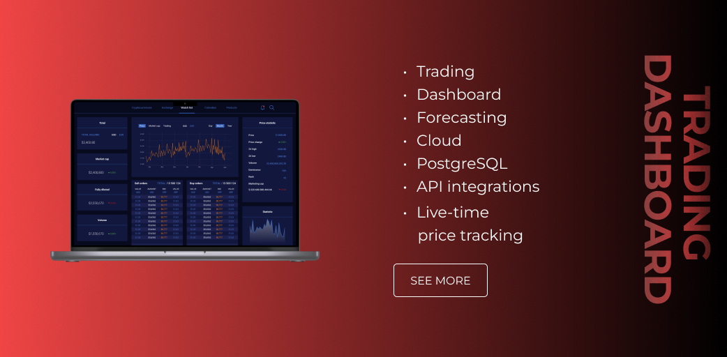 trading dashboard case study