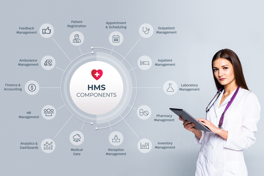 hospital management system software development
