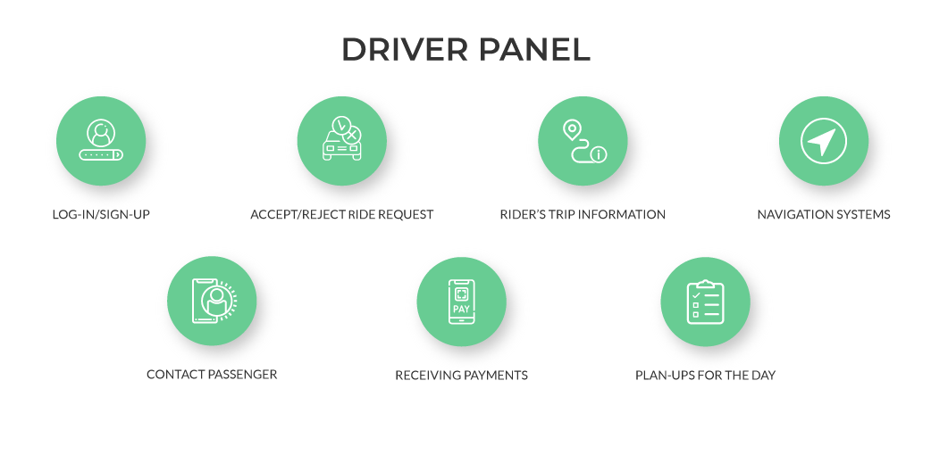 rideshare apps for drivers
