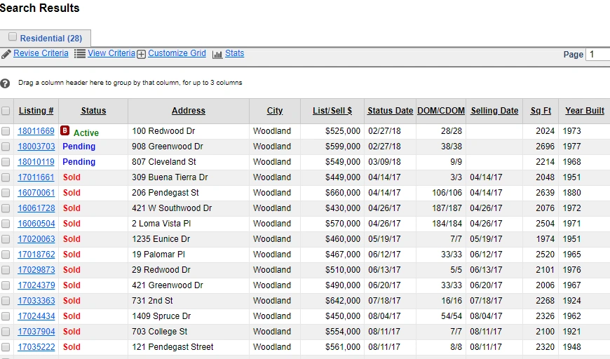 MLS Database