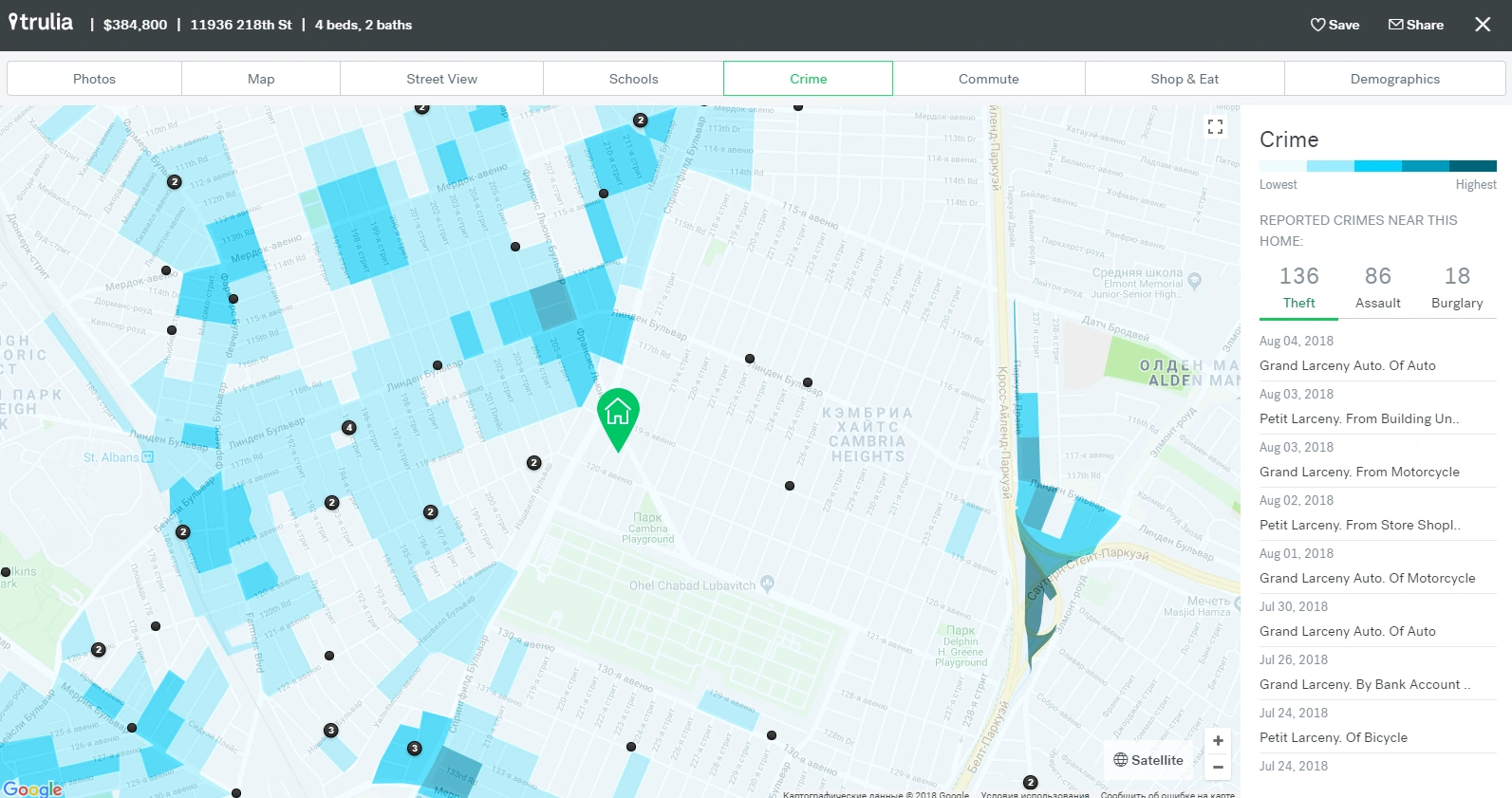 Crime Data on Trulia