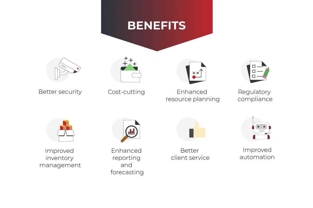 erp-software-solutions