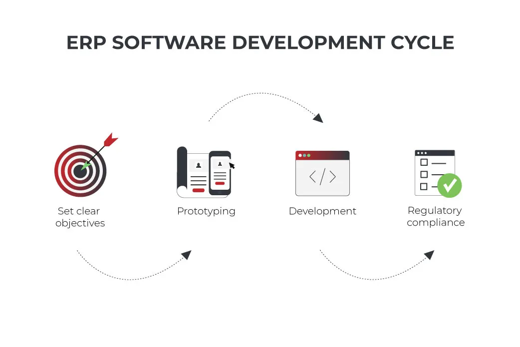 erp-software-solutions5