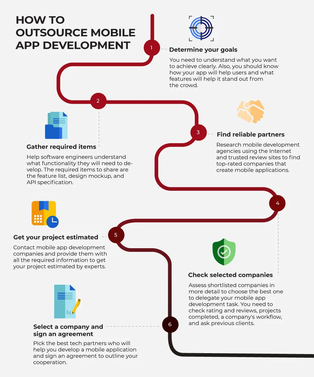 app-development-outsourcing3
