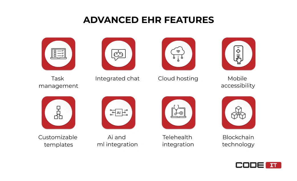 Advanced EHR features