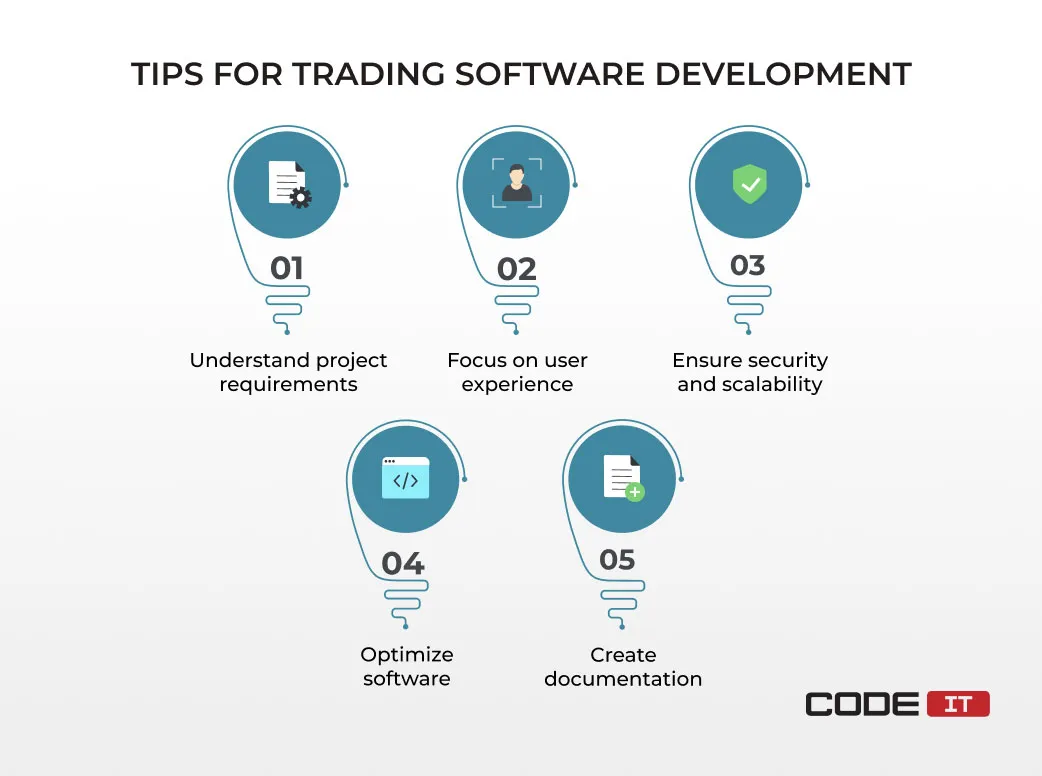 how-to-create-a-trading-platform7