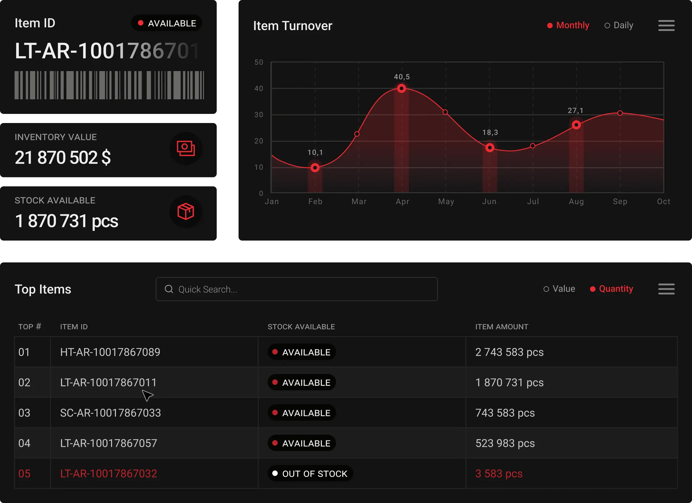 Custom Inventory Management Software