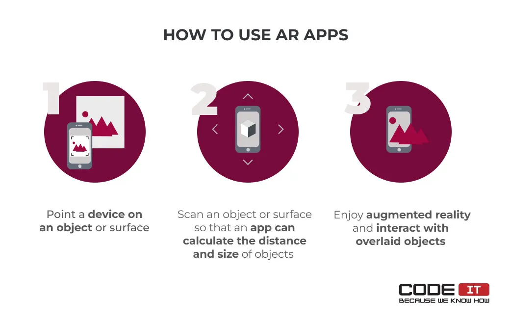 augmented-reality-app