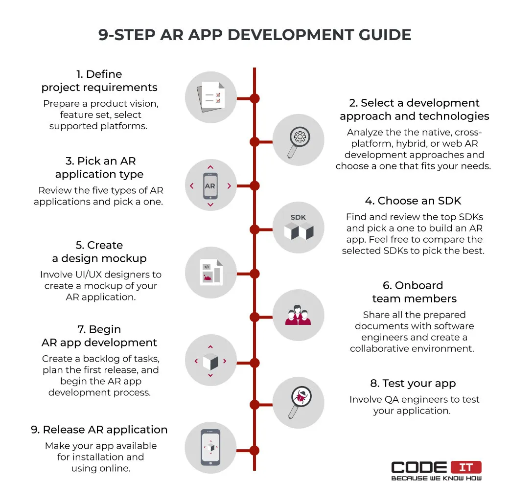 augmented-reality-app4