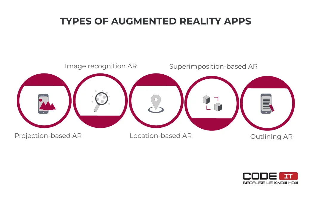 augmented-reality-app5