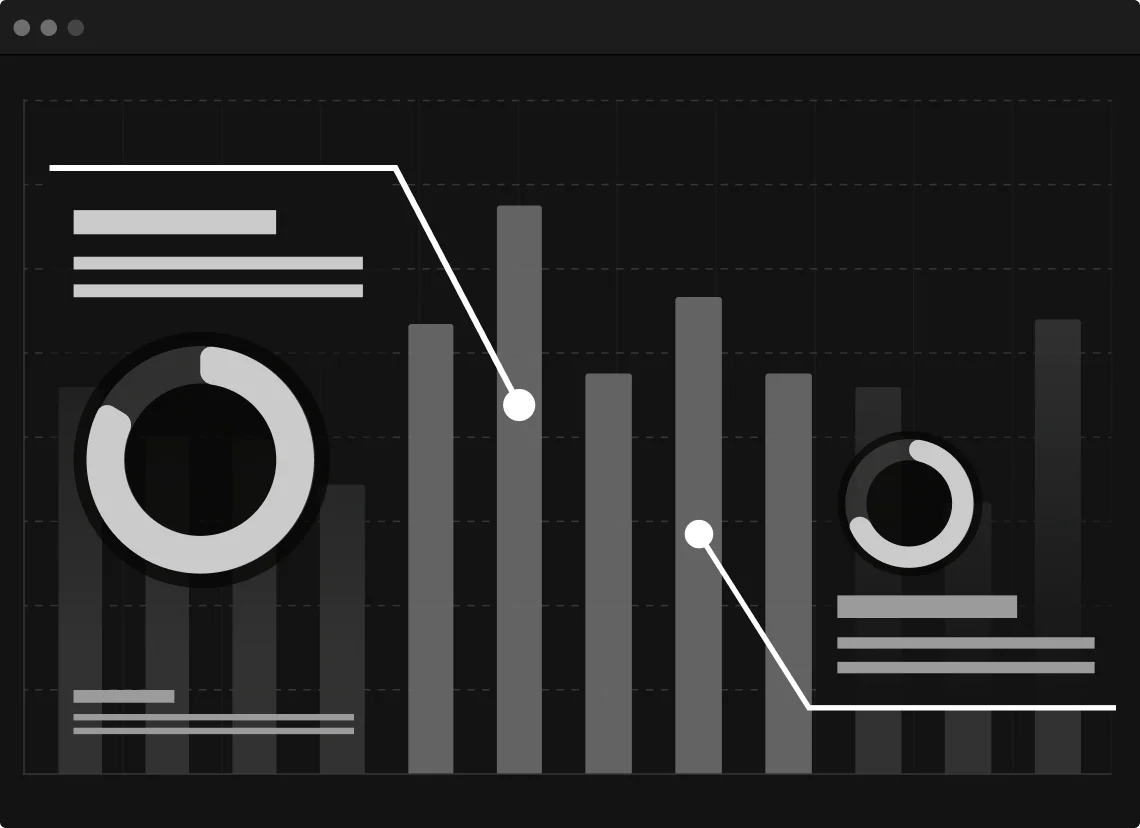 Business Analysis