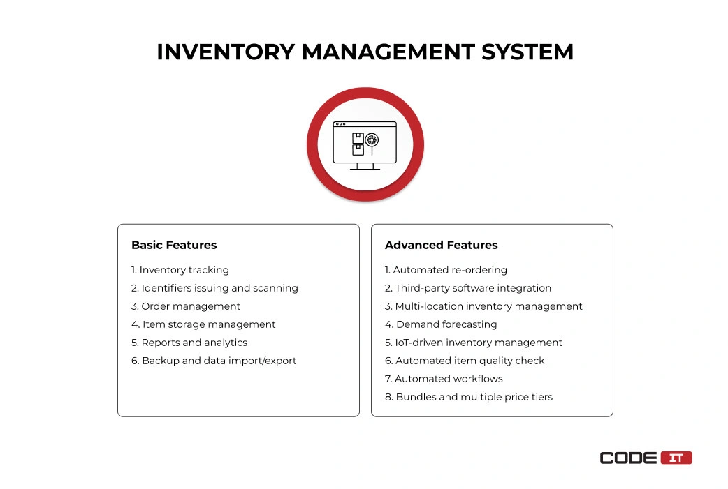 Inventory management features