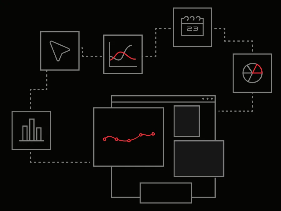 Analysis & planning (1)