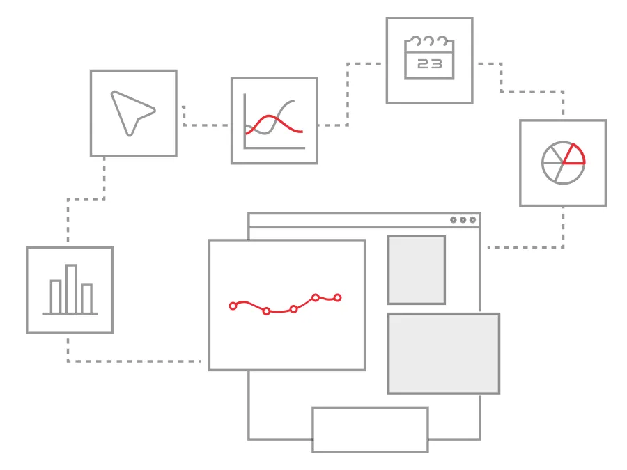 Analysis & planning