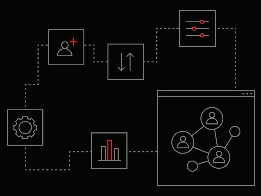 Team scaling