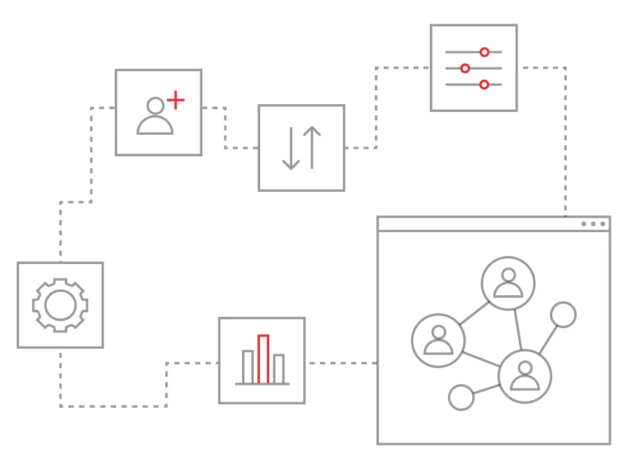 Team scaling (1)