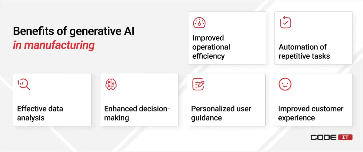 Generative AI in Manufacturing2