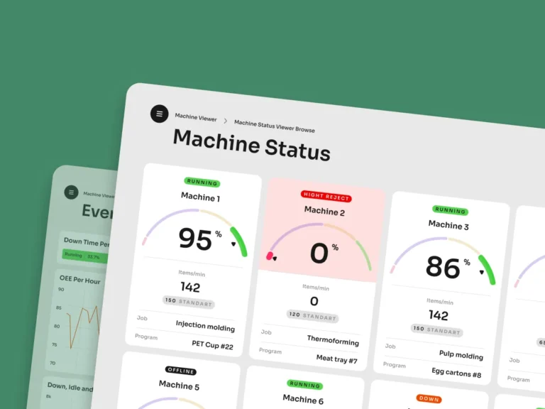 Machine Uptime Monitoring Software