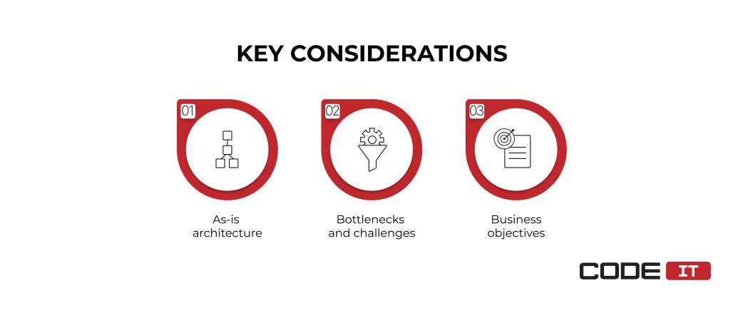 MES implementation considerations