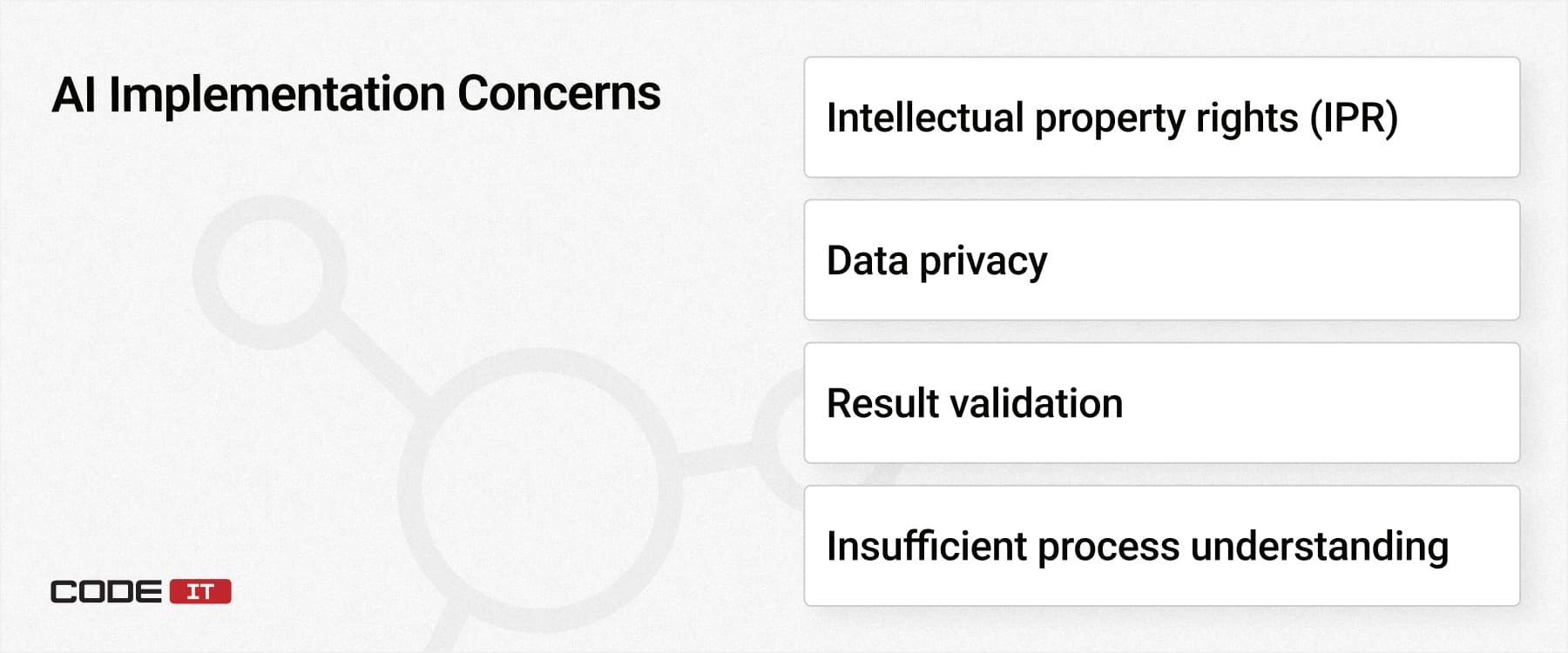 AI implementation concerns