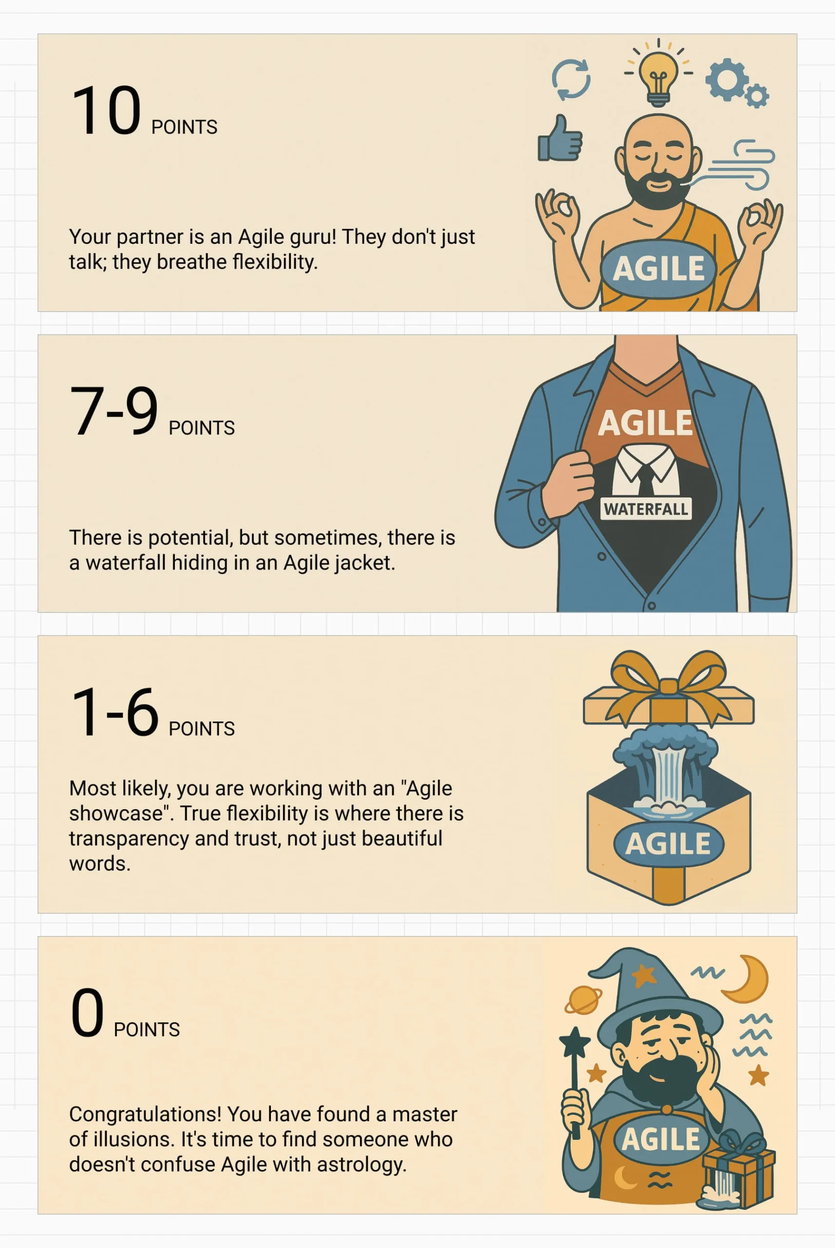 is-your-development-partner-really-agile1
