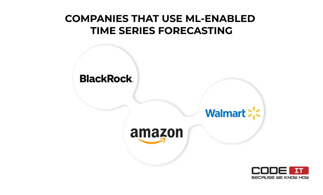 machine-learning-time-series-forecasting9