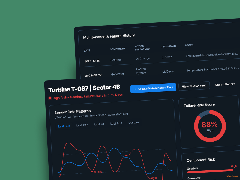 Predictive Maintenance for Wind Turbines