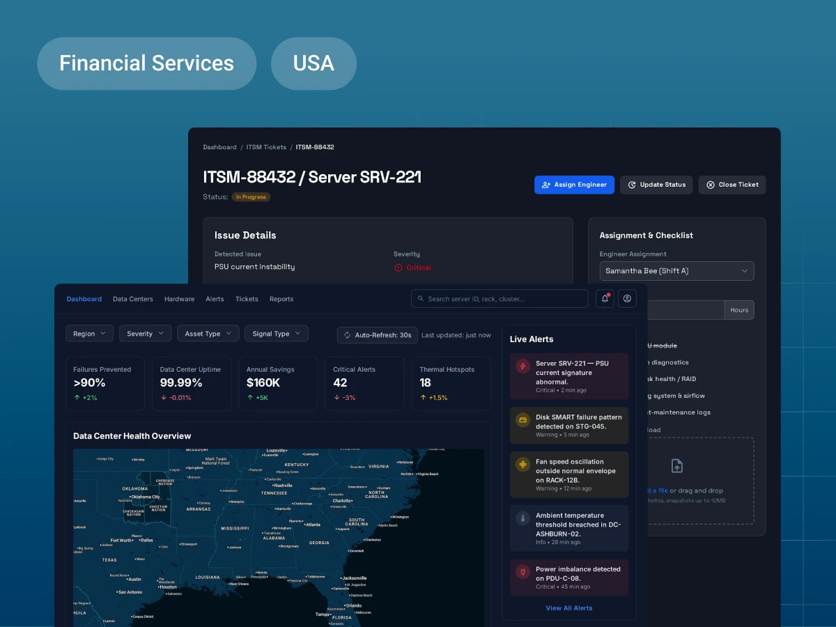 Predictive-Maintenance-for-Data-Centers