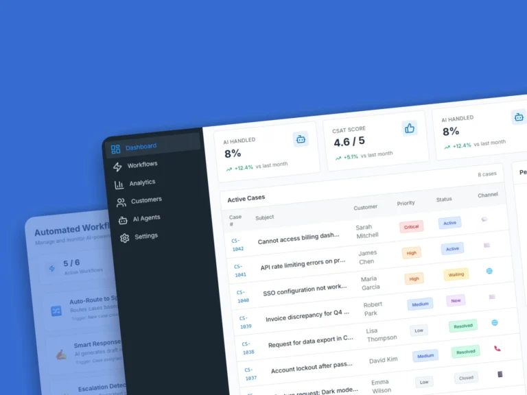 AI Support Automation for Global FMC