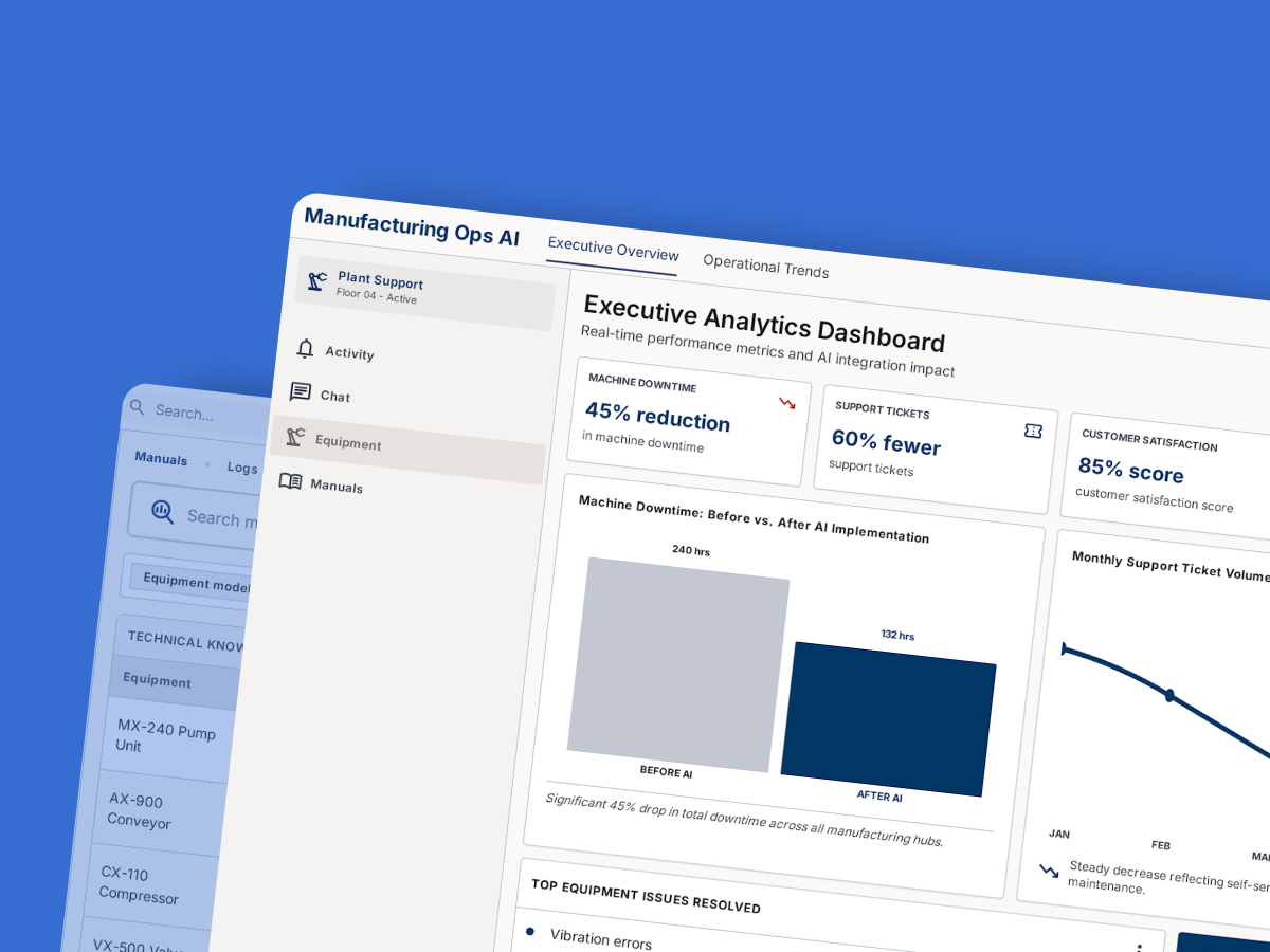 enterprise-compliance-ai-assistant